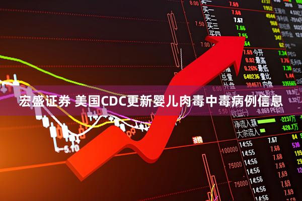 宏盛证券 美国CDC更新婴儿肉毒中毒病例信息